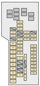 Toyota-camry-fuse-box-engine-comnpartment-2007