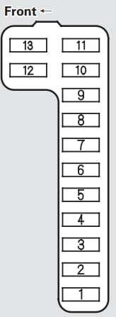 Acura CL (2001) - fuse box - interior driver's side