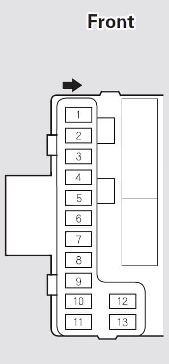 Acura MDX - fuse box - interior (driver's side)