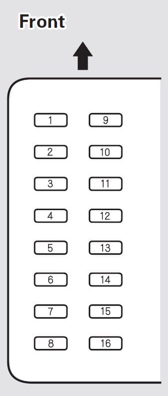 Acura MDX - fuse box - interior (passenger's side)