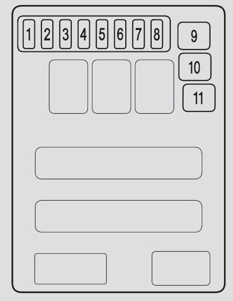 Acura MDX - fuse box - rear box