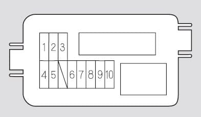 Acura MDX - fuse box - secondary under hood