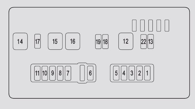 Acura MDX - fuse box - secondary under-hood box