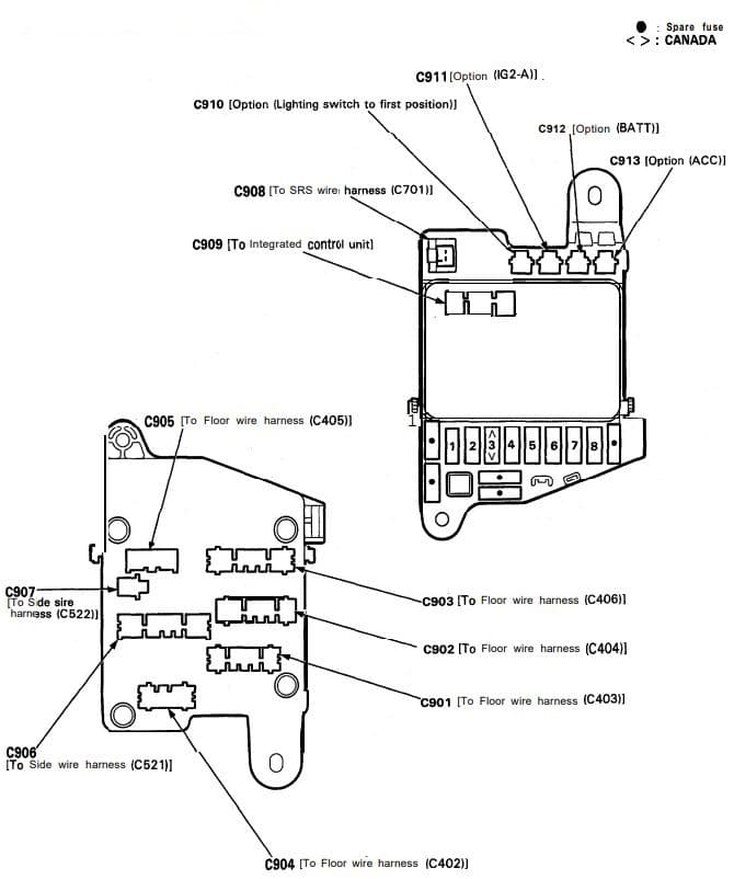 Acura NSX - fuse box diagram - dash fuse box