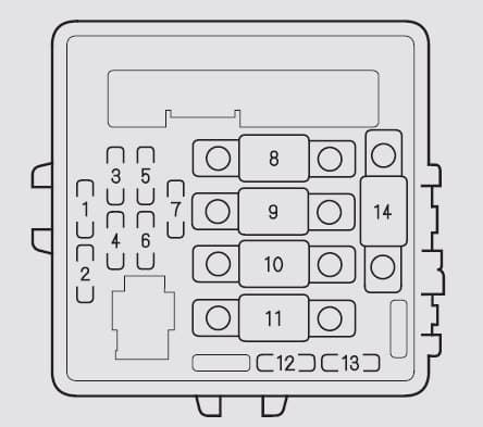 Acura NSX - fuse box - engine compartment