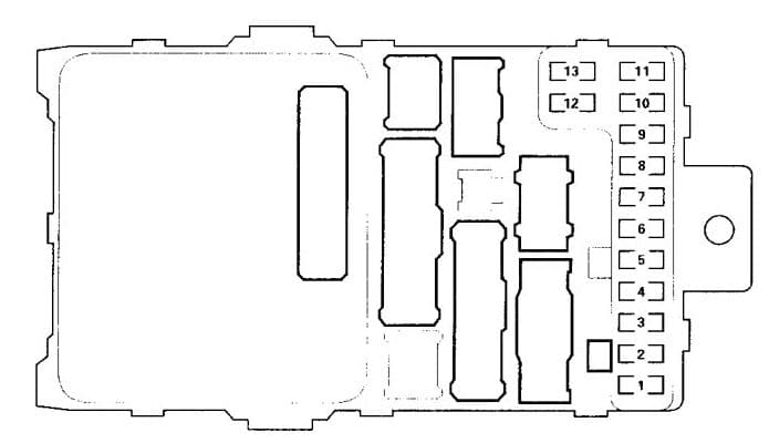 
Acura TL – fuse box diagram - driver's dash fuse box