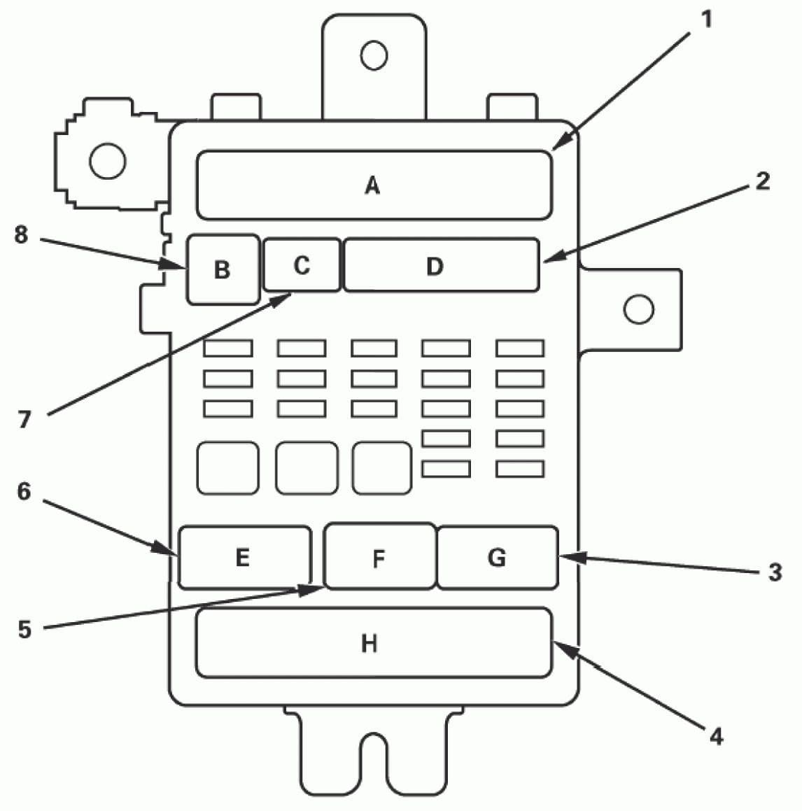 Acura TL - fuse box diagram - passenger's under-dash fuse/relay box