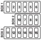 Alfa Romeo 156 FL - above main fuse box