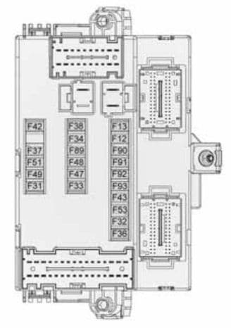 Alfa Romeo Giulietta - fuse box - dashboard