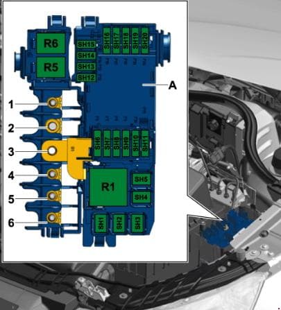 Audi A1 - fuse box diagram - fuses in electronics box in fuse holder H -SH-