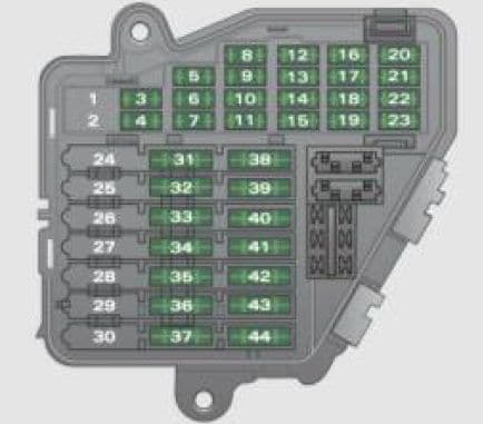 Audi A4 Cabriolet - fuse box diagram - instrument panel