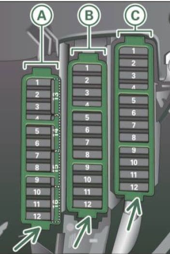 Audi A4 - fuse box diagram - left cocpit