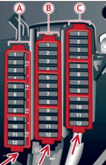 Audi A4 - fuse box diagram - left cocpit