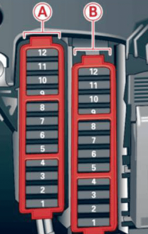 Audi Q5 - fuse box diagram - right cockpit fuse assignment