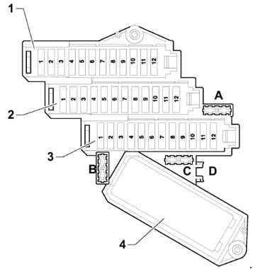 Audi Q7 - fuse box diagram - dashboard (right side)