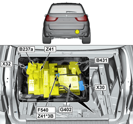 BMW X5 (F15) - fuse box diagram - fusible link block