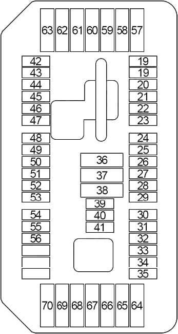 BMW X5 (F15) - fuse box diagram - passenger compartment