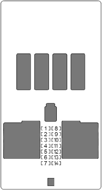 BMW X5 (F15) - fuse box diagram - passenger compartment no. 2