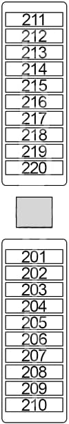 BMW X5 - (F15) - fuse box diagram - rear power distribuion box no. 2