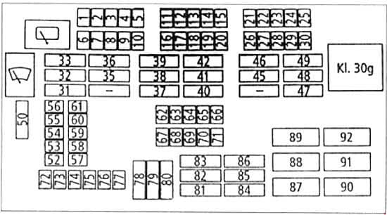 BMW 3-Sseries (E90, E91, E92, E93) - fuse box diagram - behind glove compartment