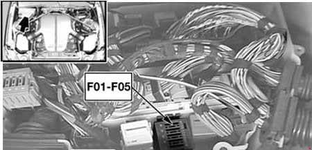 BMW 5-Series - fuse box diagram - engine compartment S85