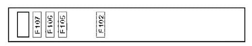 BMW X3 - fuse box diagram - instrument panel (box 2)