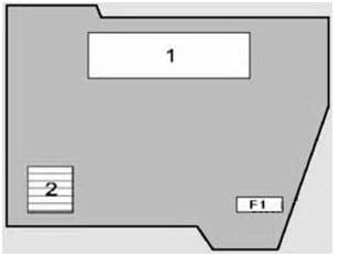 BMW X5 - fuse box diagram - engine compartment