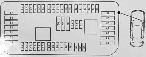 BMW X5 - fuse box diagram - instrument panel