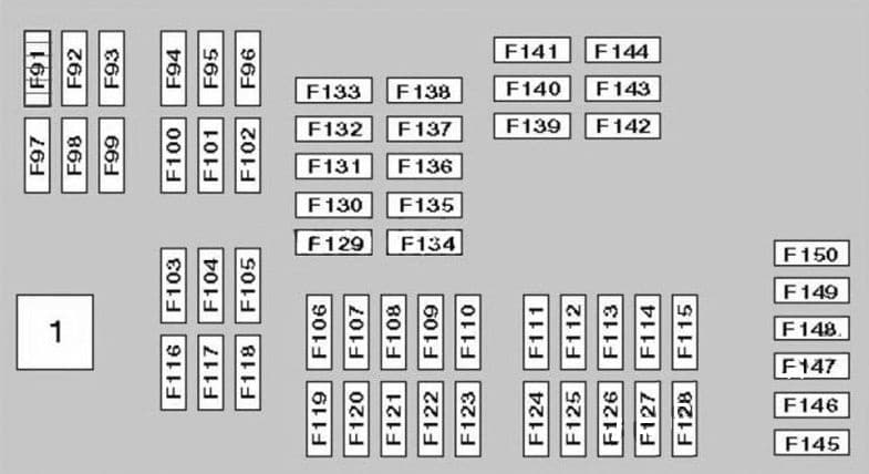 BMW X5 - fuse box diagram - luggage compartment