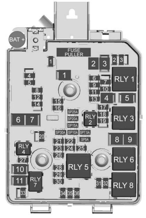 Buick Encore - fuse box - engine compartment