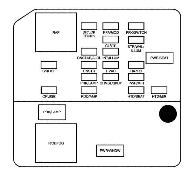 Buick LaCrosse - fuse box - instrument panel