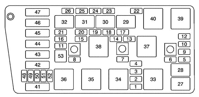 Buick LeSabre - fuse box - engine compartment