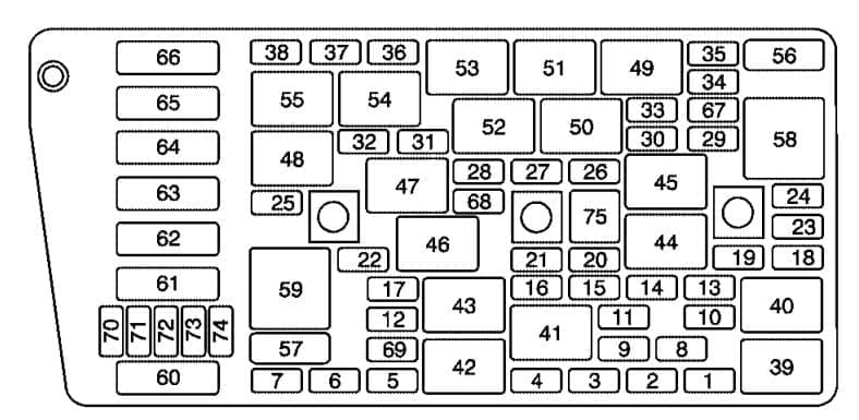 Buick LeSabre - fuse box - rear underseat