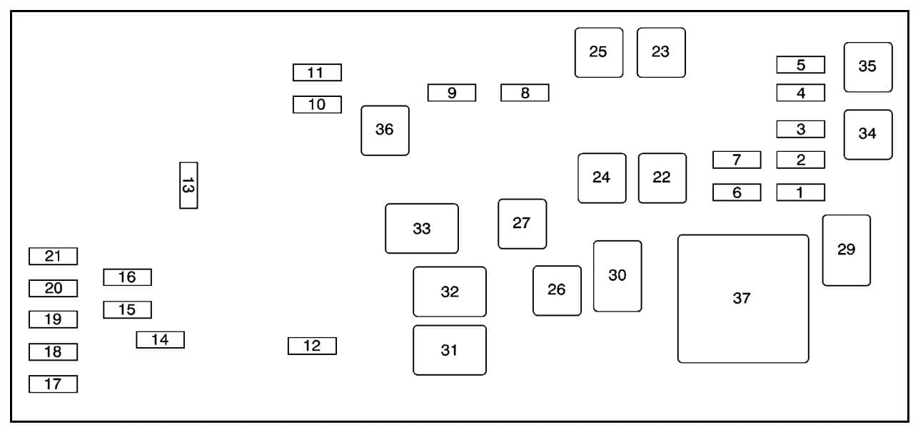 buick-lucerne-fuse-box-engine-compartment