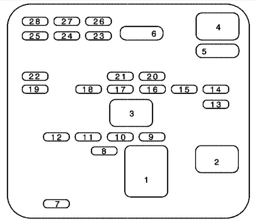 Buick Park Avenue - fuse box - rear compartment