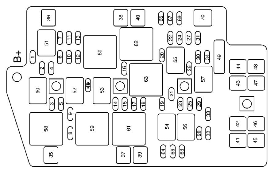 Buick Rendezvous - fuse box - engine compartment