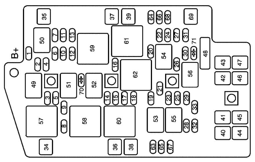 Buick Rendezvous - fuse box - engine compartment (3.6 V6 engine)