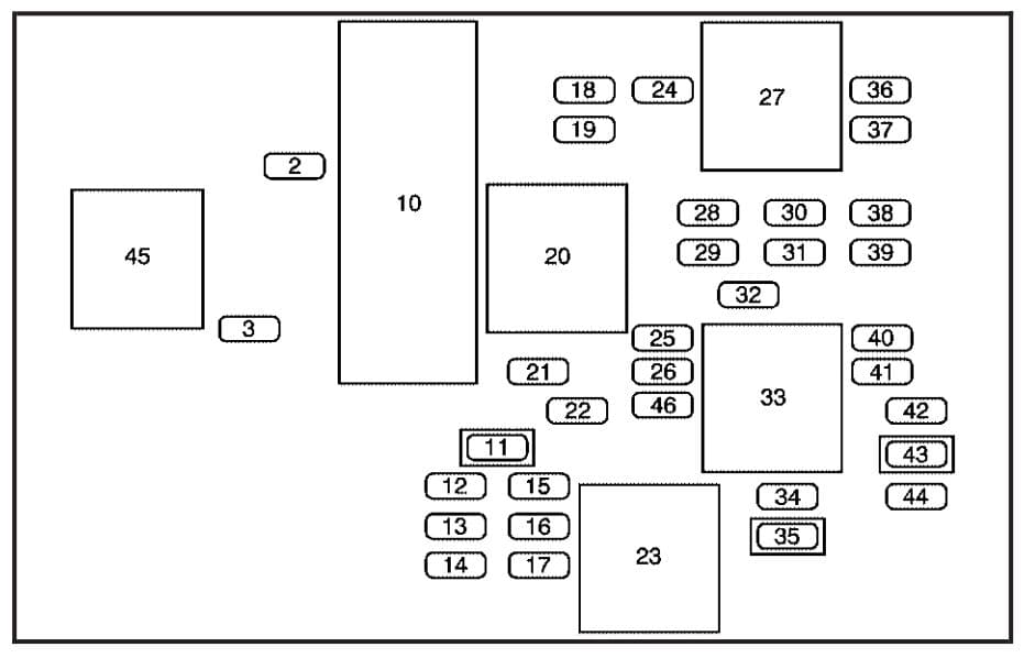 Buick Rendezvous - fuse box - floor console