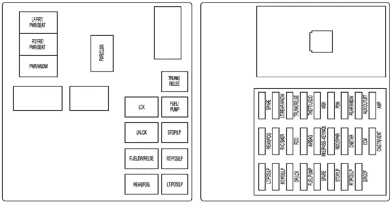 Cadillac CTS mk2 - fuse box - rear compartment (CTS)