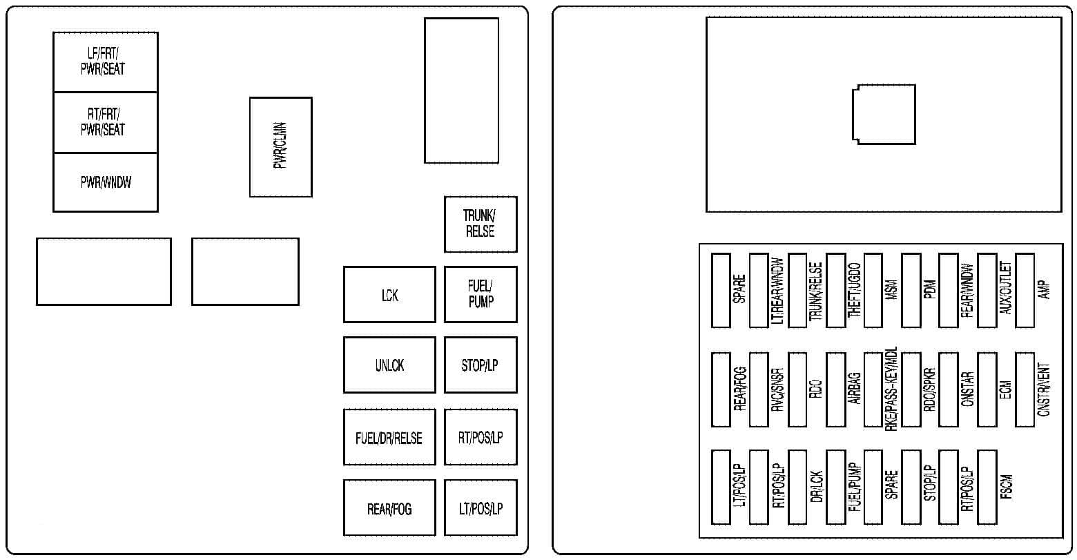 Cadillac CTS mk2 - fuse box - rear compartment (CTS-V)