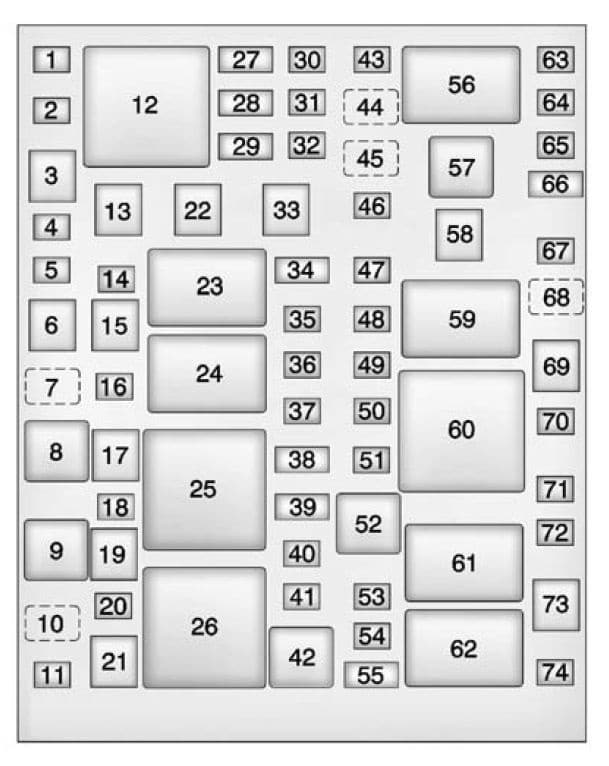 Cadillac CTS mk3 - fuse box - engine comparment