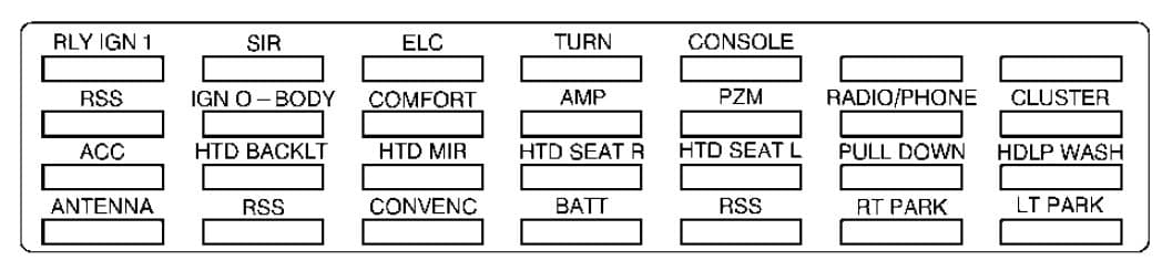 Cadillac DeVille mk7 - fuse box - rear compartment