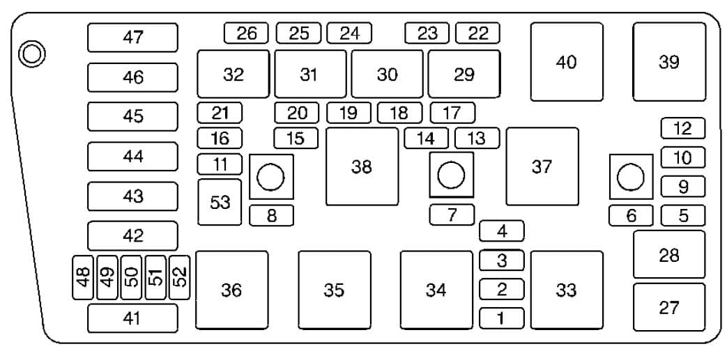 Cadillac Deville mk8 - fuse box - engine compartment