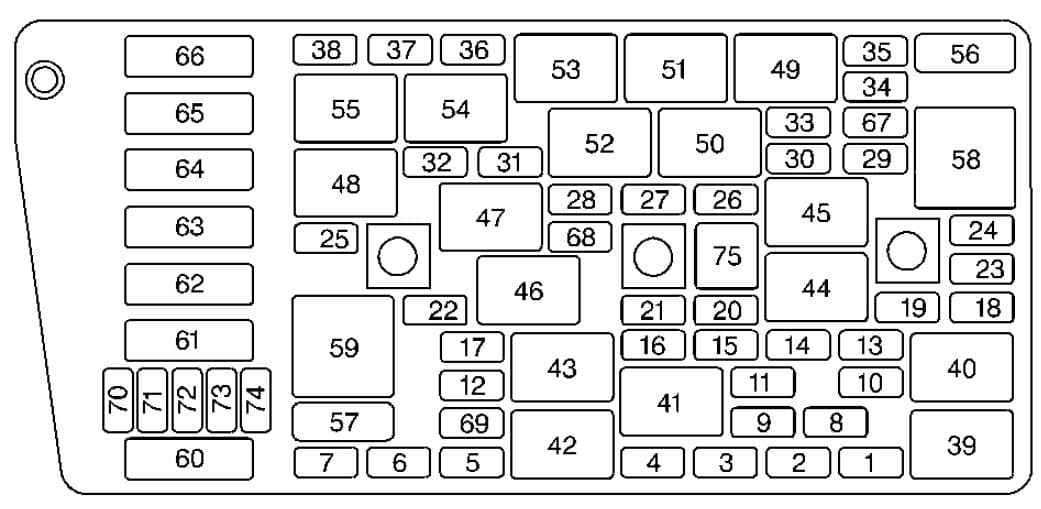 Cadillac DeVille mk8 - fuse box - rear compartment