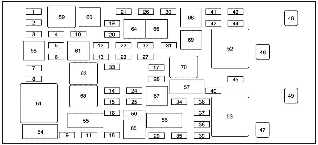 Cadillac DTS - fuse box - rear underseat fuse block