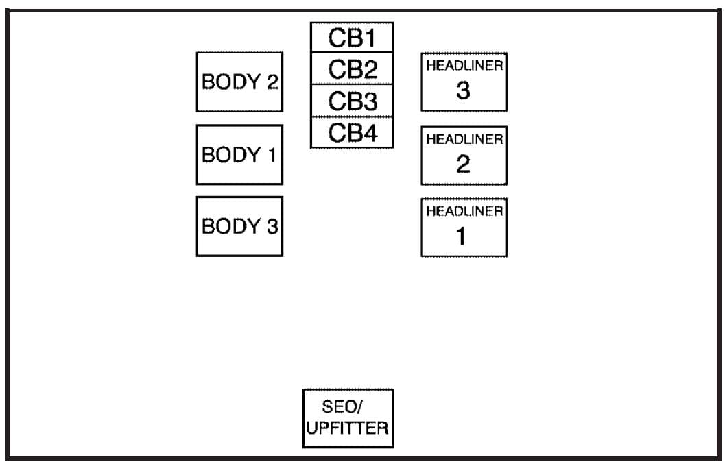 Cadillac Escalade mk3 - fuse box - center instrument panel