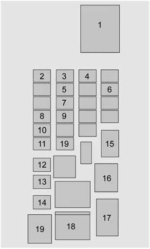 Cadillac Escalade mk4 - fuse box - rear compartment