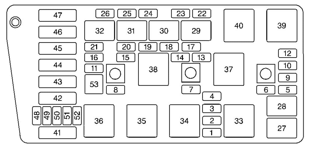 Cadillac Seville mk5 - fuse box - engine compartment