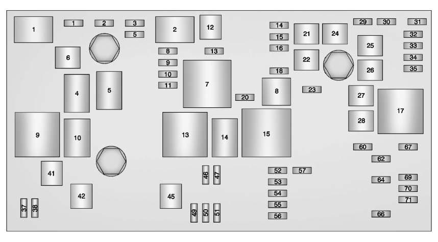 Cadillac XTR - fuse box - engine compartment