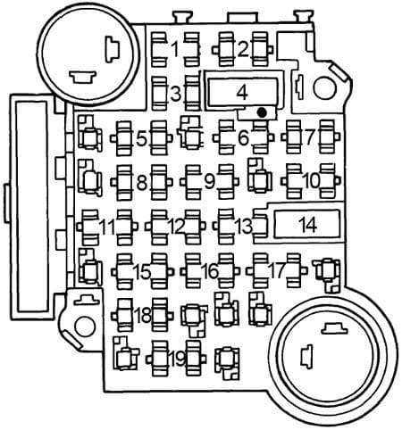 Cadillac Eldorado - fuse box diagram